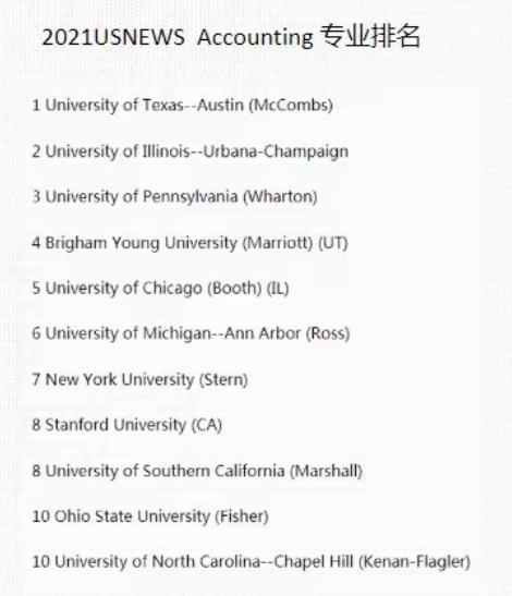 留学大热金融专业完全解析,商业分析与金融专业区别