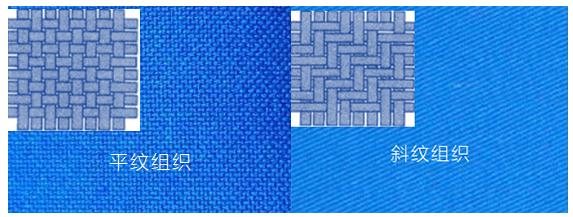 面料平纹斜纹缎纹的区分,平纹斜纹缎纹有什么区别