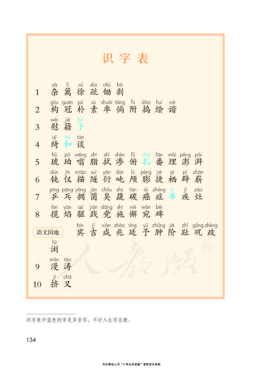 部编版语文四年级下册电子课本，老师家长都需要