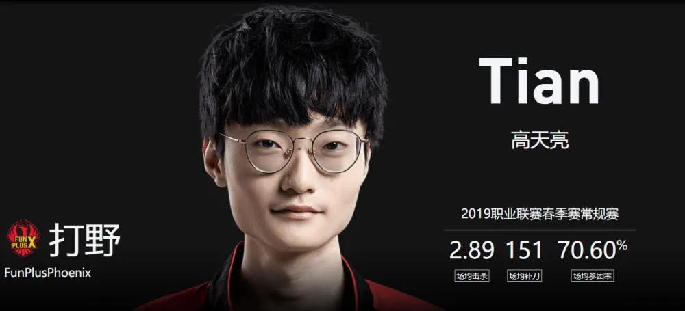 s9官方形势分析,s9赛程机制