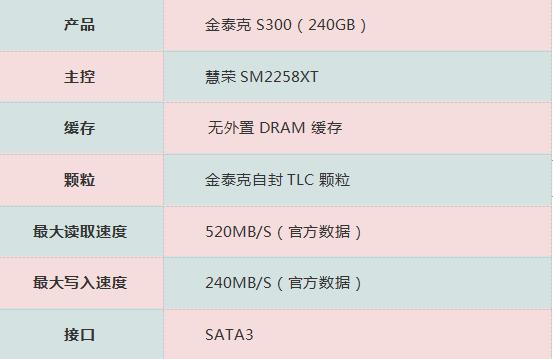 金泰克ssd固态硬盘开卡,金泰克ssd固态硬盘是什么接口