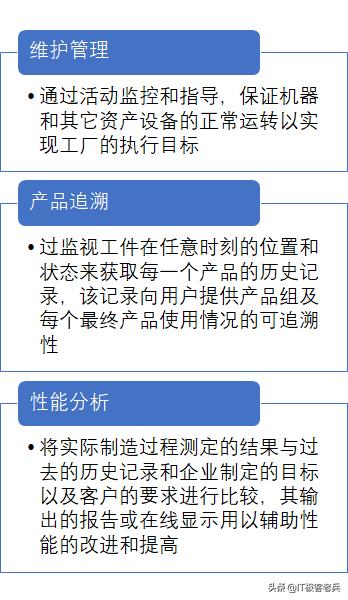 软件行业如何创业的案例,软件公司转型物联网