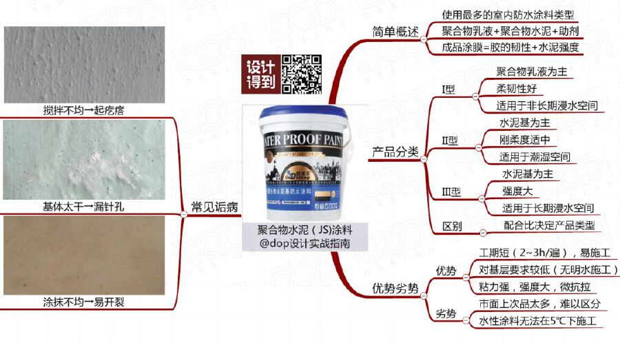家里装修防水说说,家里装修要知道的5个装修知识
