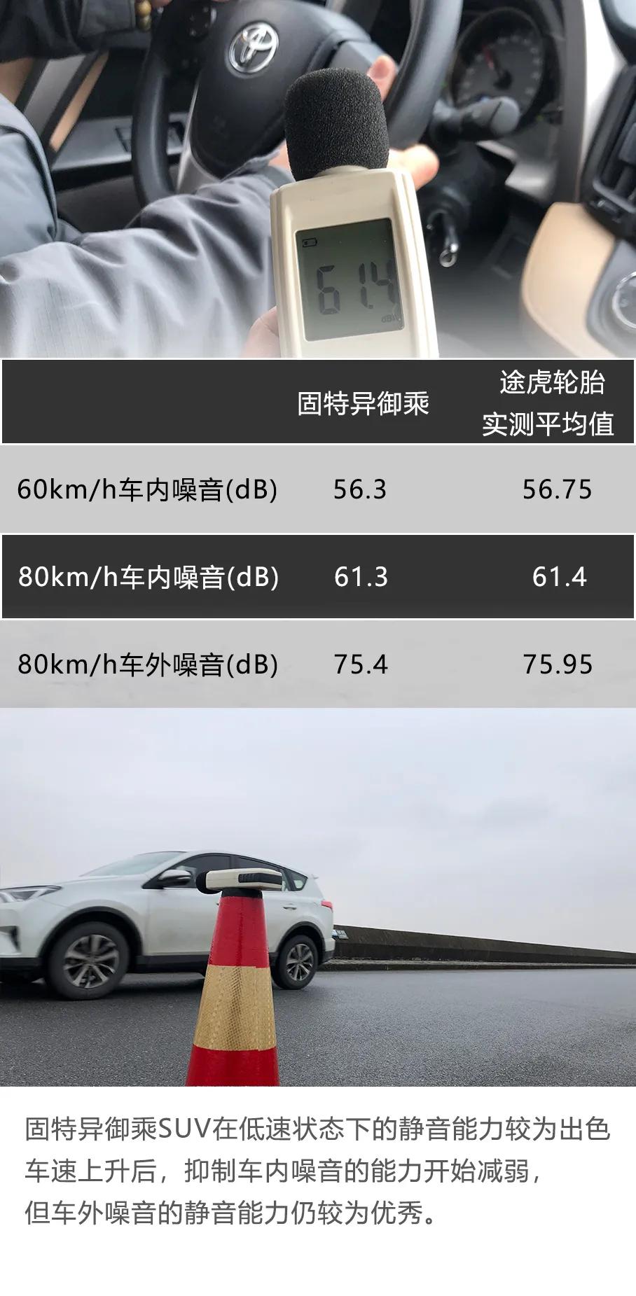 固特异御乘suv耐磨指数是多少,固特异御乘二代轿车和suv的区别