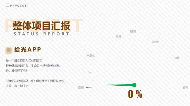 ppt制作仪表盘图表,ppt仪表盘速度数值