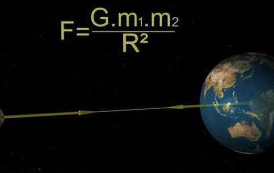 逻辑学的七大法则,浅显易懂的逻辑学经典