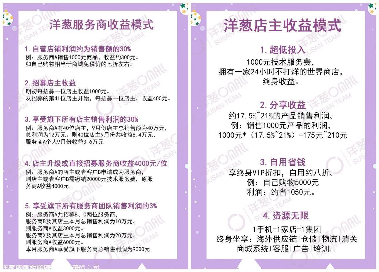 洋葱omall平台合法吗,洋葱omall骗局怎么投诉