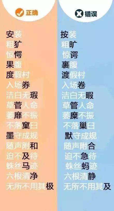 这些字你写对了吗,这些常用的字你确定写对了吗