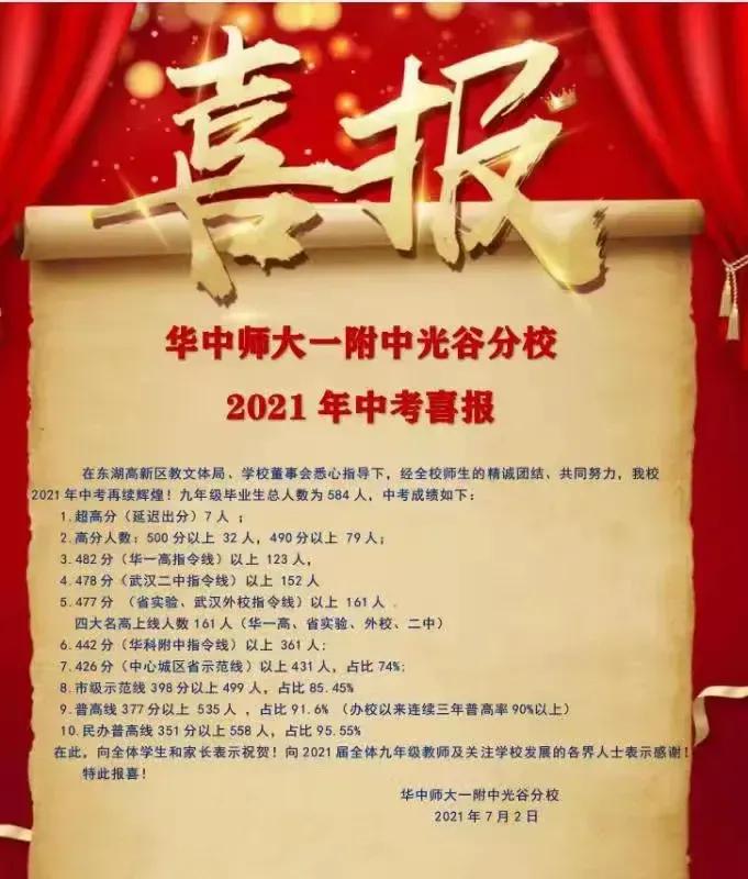 华一光谷初中班,华一光谷初中部在哪里