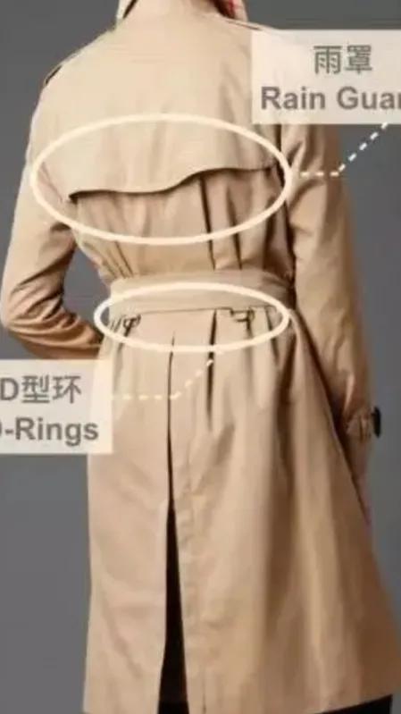 白色风衣穿搭高级感,风衣怎么穿好看又显高级