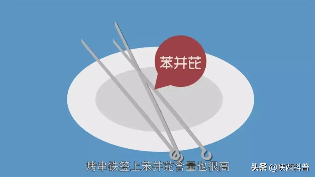 烤焦的肉类中含有什么致癌物,烤焦肉串有毒吗