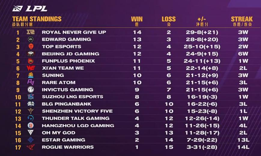 es官宣挂牌,es官宣视频