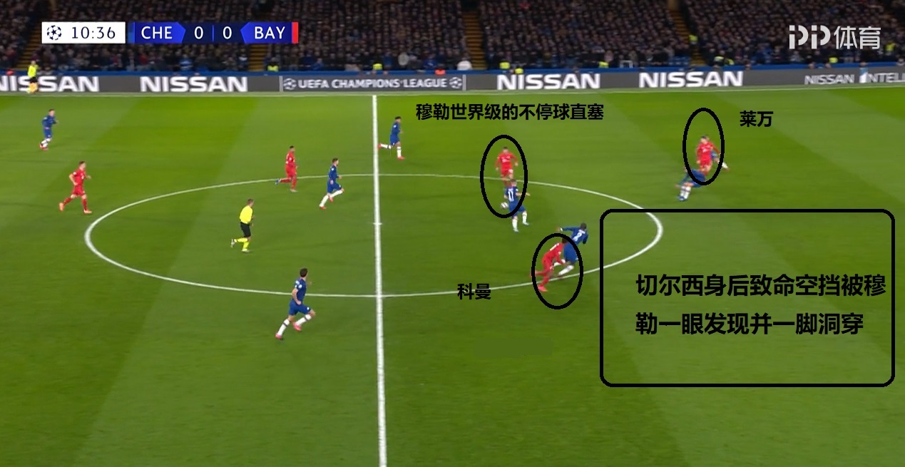 拜仁三十分钟传球,拜仁历年欧冠精彩瞬间