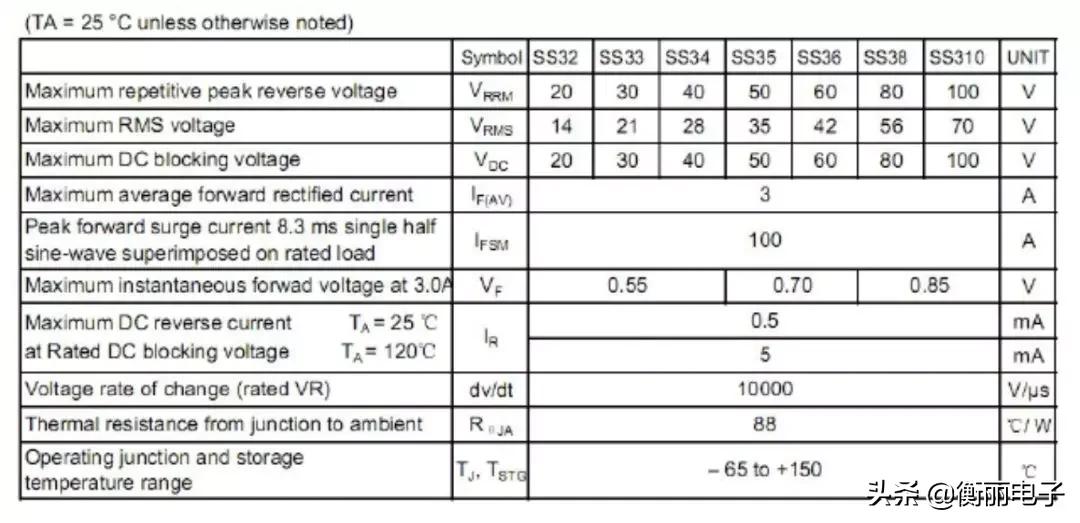 ss120贴片肖特基二极管,如何判别肖特基二极管的好坏