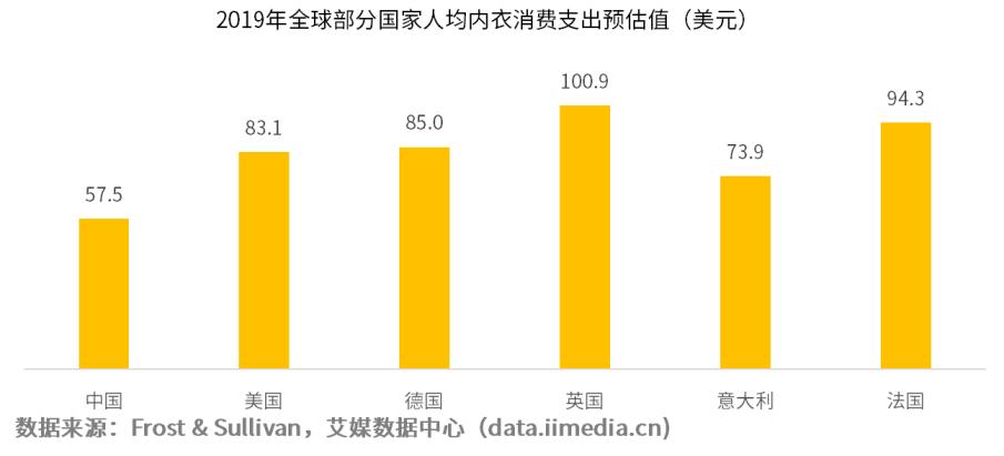 中国十大内衣代工品牌,代工内衣品牌