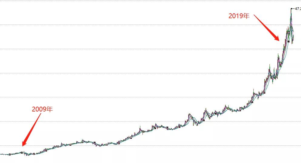 开在菜市场便利店到底赚钱吗,便利店赚钱的机会有哪些