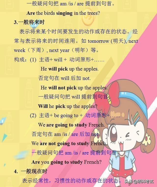 小学1-6年级英语语法汇总,小学英语1-6知识点归纳梳理大全