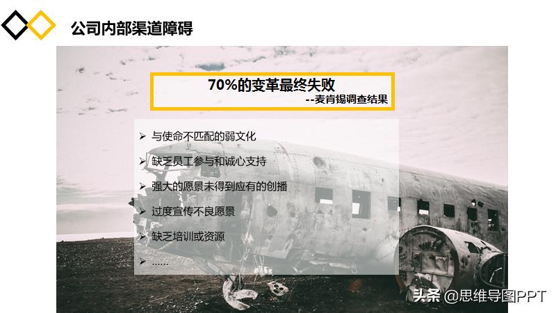 海豹突击队十大黄金法则,海豹突击队法则