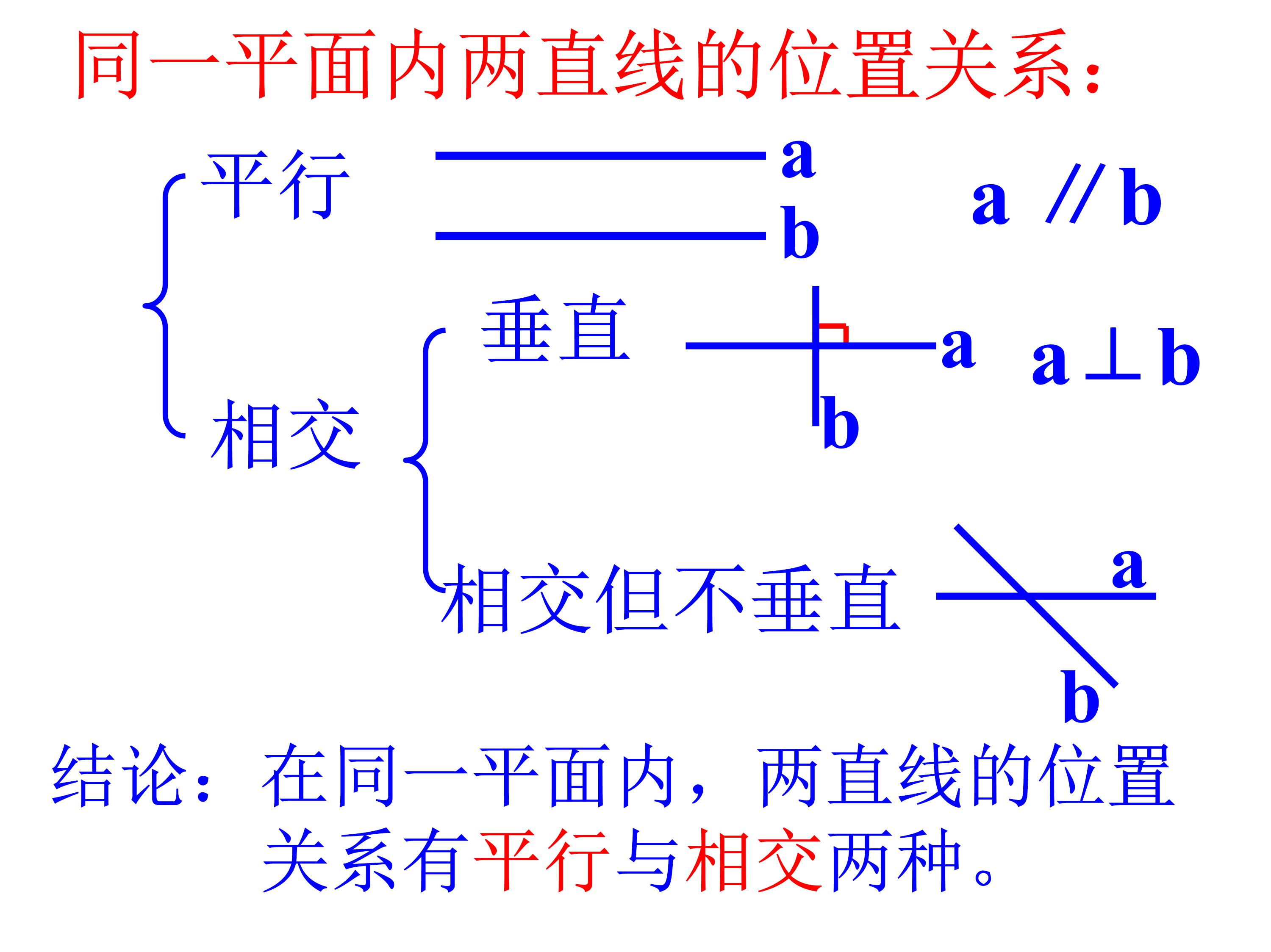 七下平行线及其判定的思维导图,数学思维导图相交线与平行线