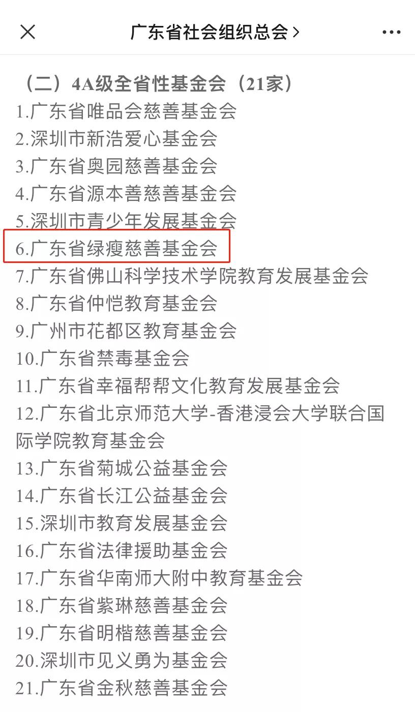 广东绿瘦经过国家认可吗,广东省绿景慈善基金会