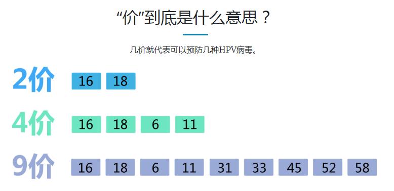 男士能打hpv疫苗吗有年龄限制么,男性也可以打hpv疫苗么