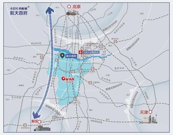 固安亦庄通勤,固安离亦庄多远