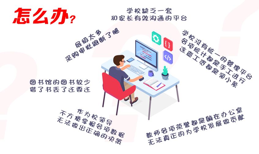 超鑫星智慧校园怎么登录不进去,超星智慧教室怎么样