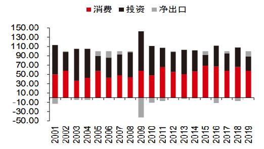 过去三年同类第一，海富通这位“消费选股专家”别再低调