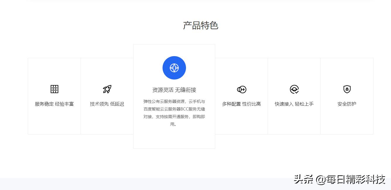 百度智能云手机,百度新项目