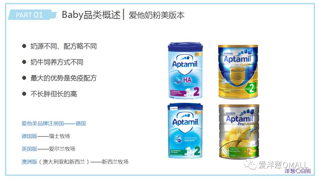 宝宝健康成长是每位妈妈最关注的,0-3岁婴幼儿健康成长指南