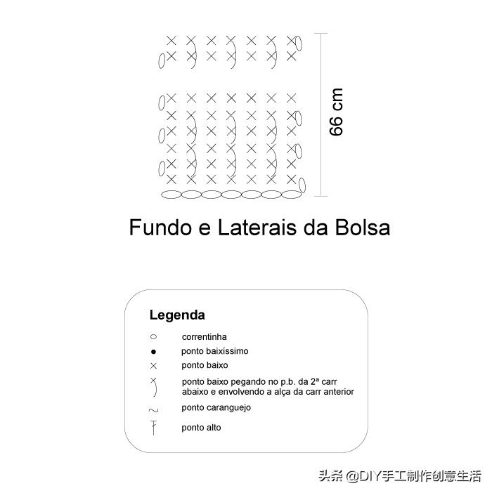 春光无限好一起来旅游,春光无限好一起去踏青