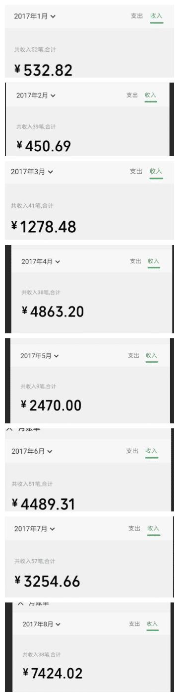 多少信用分才能开通微粒贷,微粒贷开通后不用有影响吗