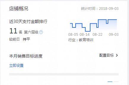 新手淘宝店铺怎么免费推广和引流,淘宝新手开店做不起来