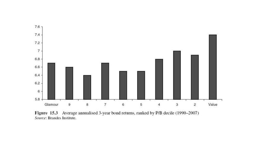 巴菲特选股的经典口诀,巴菲特选股绝招最重要的三个指标