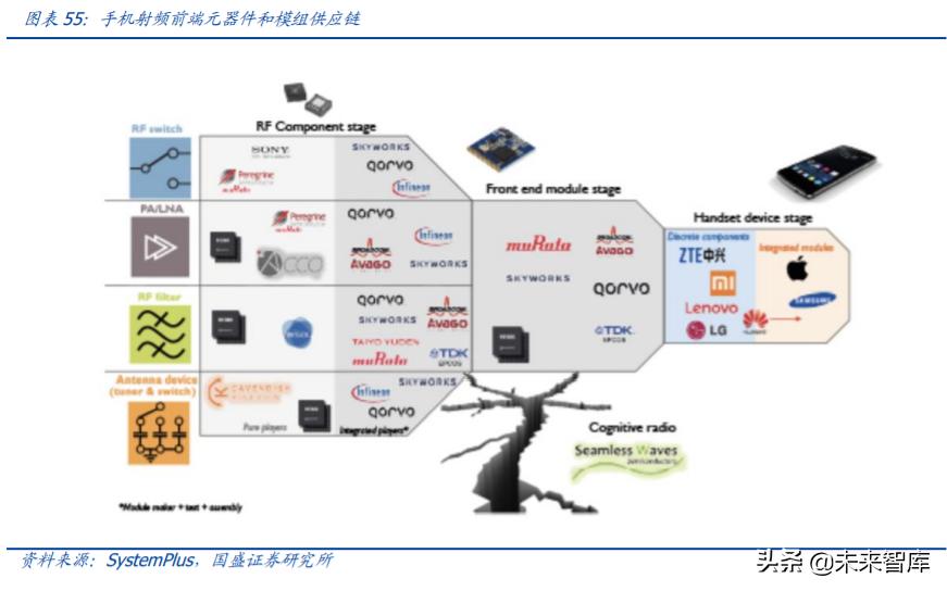 mlcc行业国产设备,mlcc行业前景怎么样