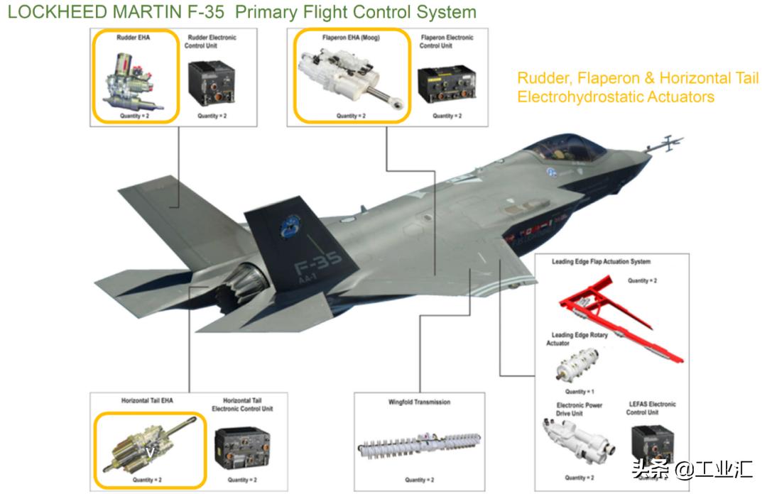 液压机电设备工作原理,液压设备电气工作原理