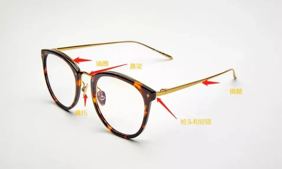 框架镜和隐形眼镜有什么区别,框架眼镜比隐形眼镜好的几个方面