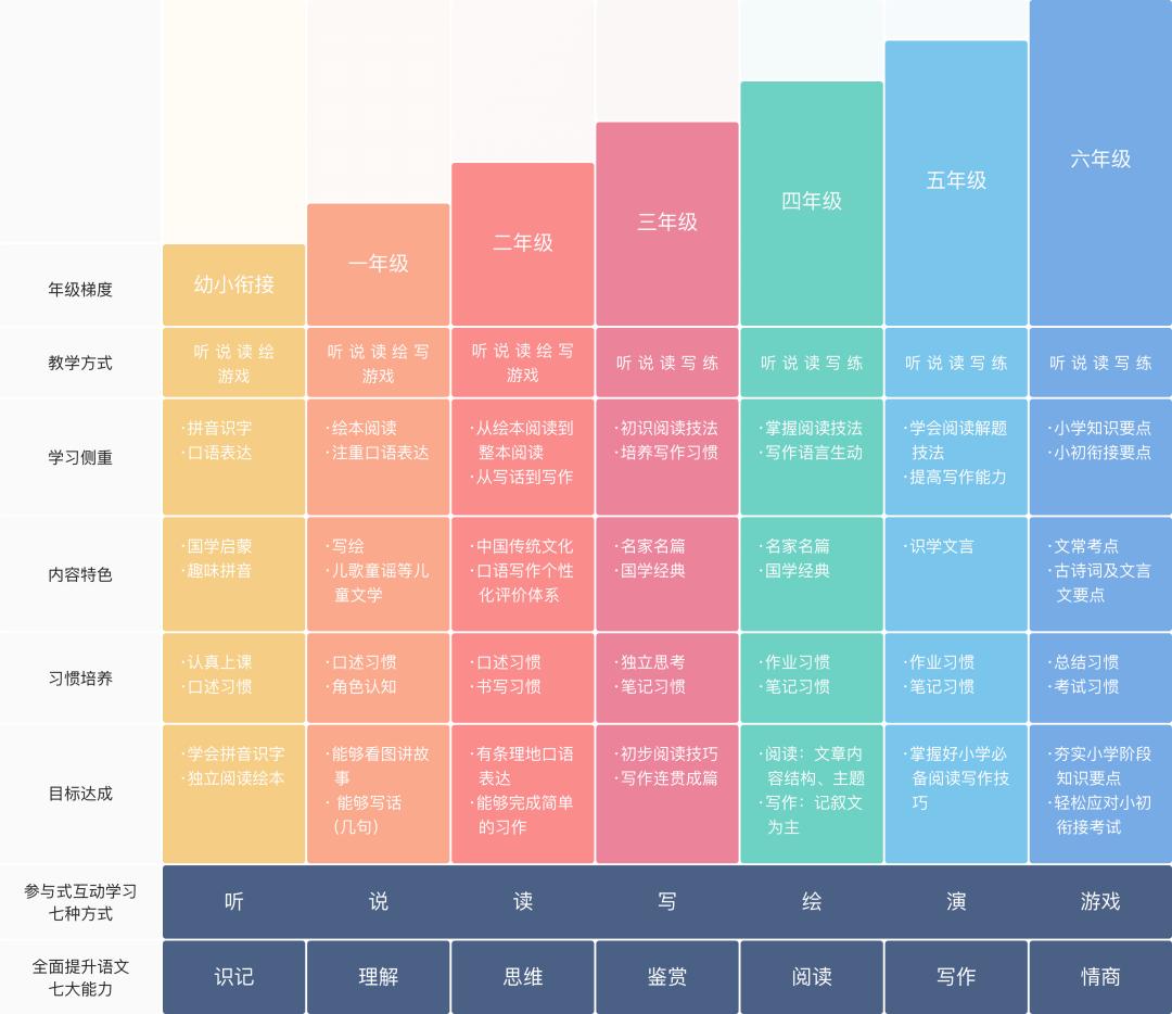 没有奥赛经历能去清华吗,没有奥数竞赛能上玄外吗