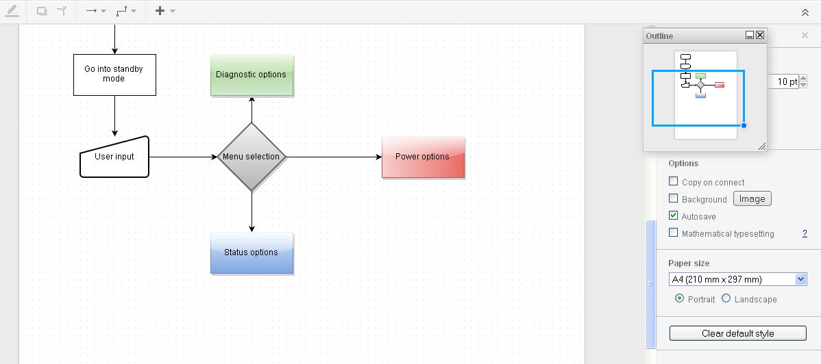 mxgraph绘制图形,mxgraph怎么画图