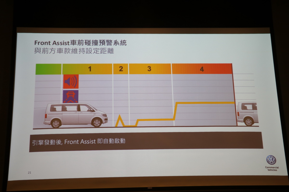 进口大众multivan精彩实拍展示,19年大众帕萨特混动试驾
