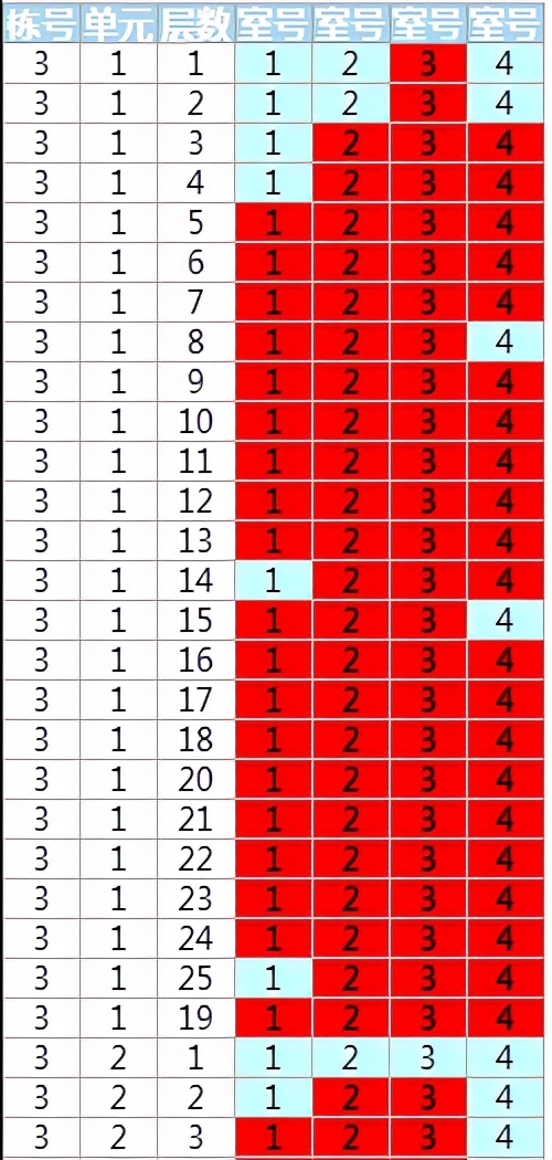 江夏卖得最好的盘,江夏哪里有旧家具卖
