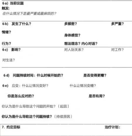 心理咨询师如何管理焦虑,咨询师如何处理分离焦虑