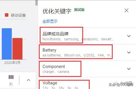 英语网站关键词布局,网站英语关键词
