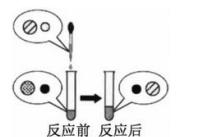 2019化学复习第八章金属材料 (化学金属资源的利用和保护习题)