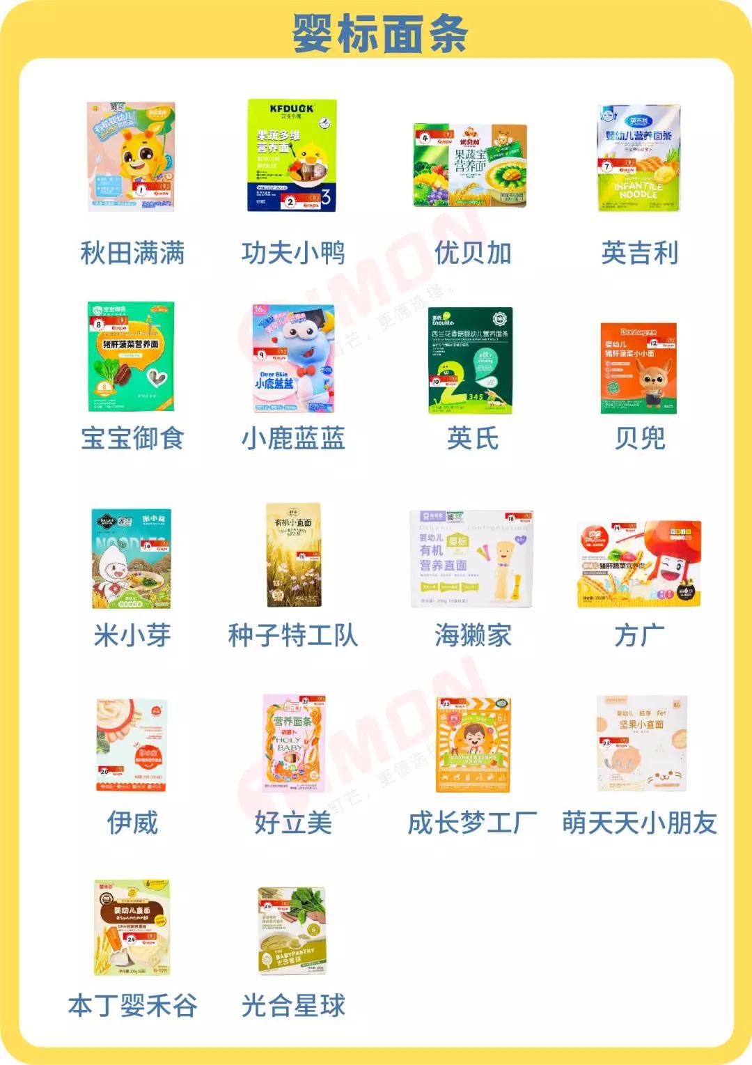 町芒评测红枣,町芒评测热干面