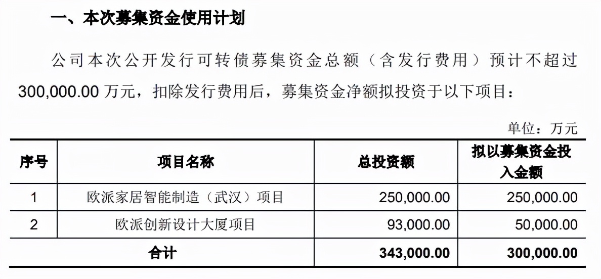 高仪和toto马桶选择,高仪卫浴洗脸盆