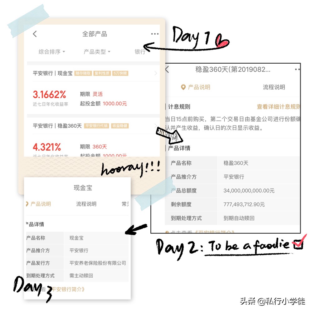 京东金融银行产品对比,京东金融哪种银行产品比较好