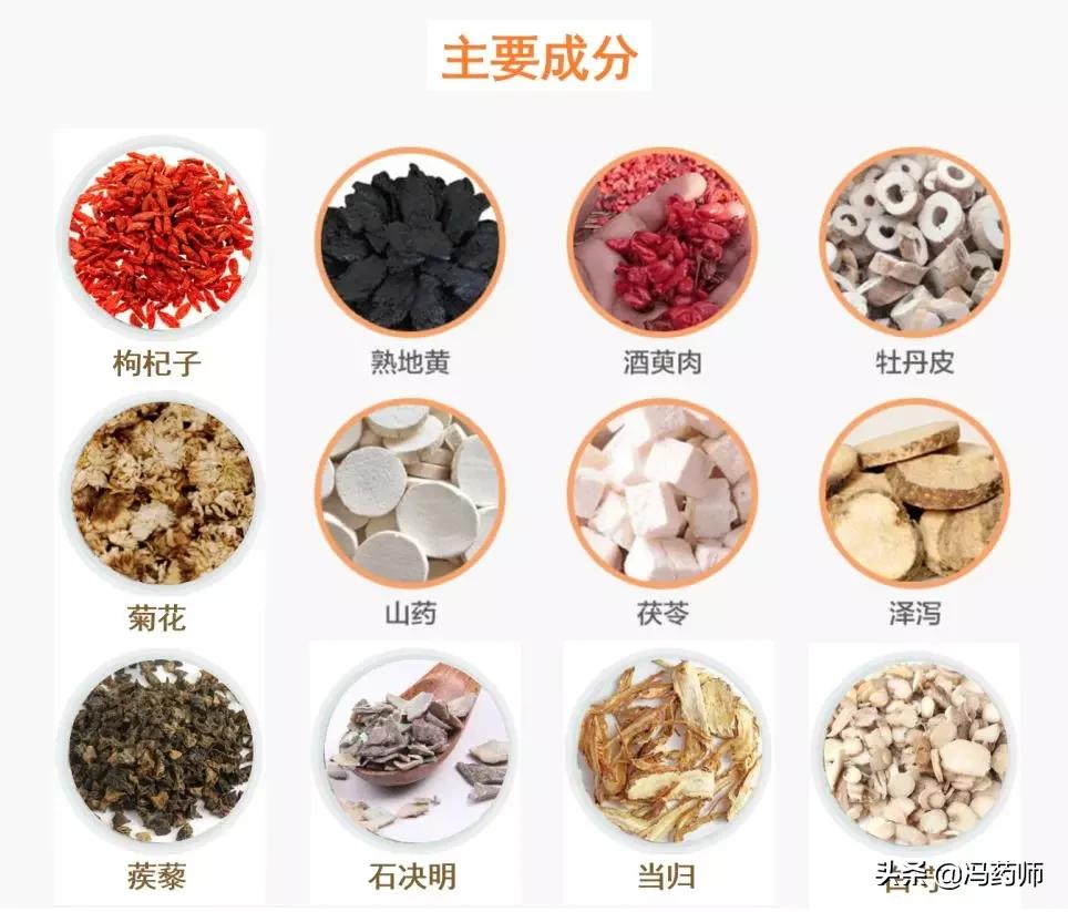 7种地黄丸的用法大全,七黄丸治什么病最好