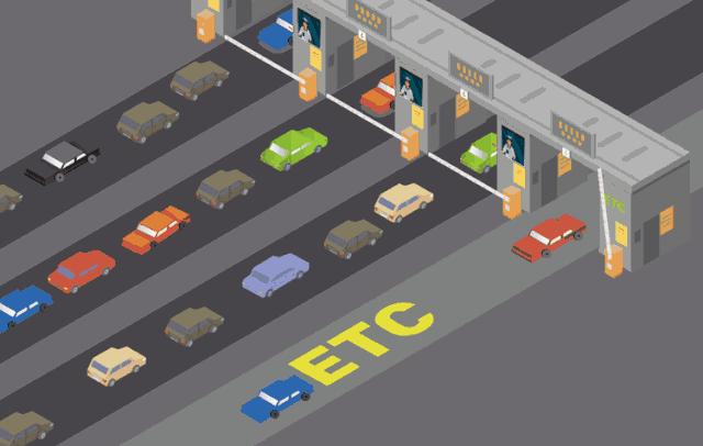 etc绑的卡注销了怎么扣费,老etc坏了如何换新