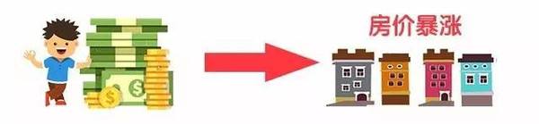 信阳淮滨房子多少钱一平,信阳淮滨纺织产业园怎么样